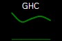 GHC